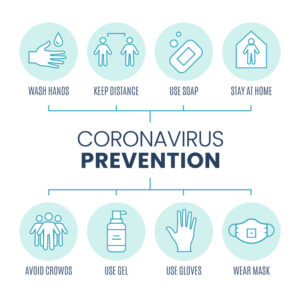 coronavirus-prevention